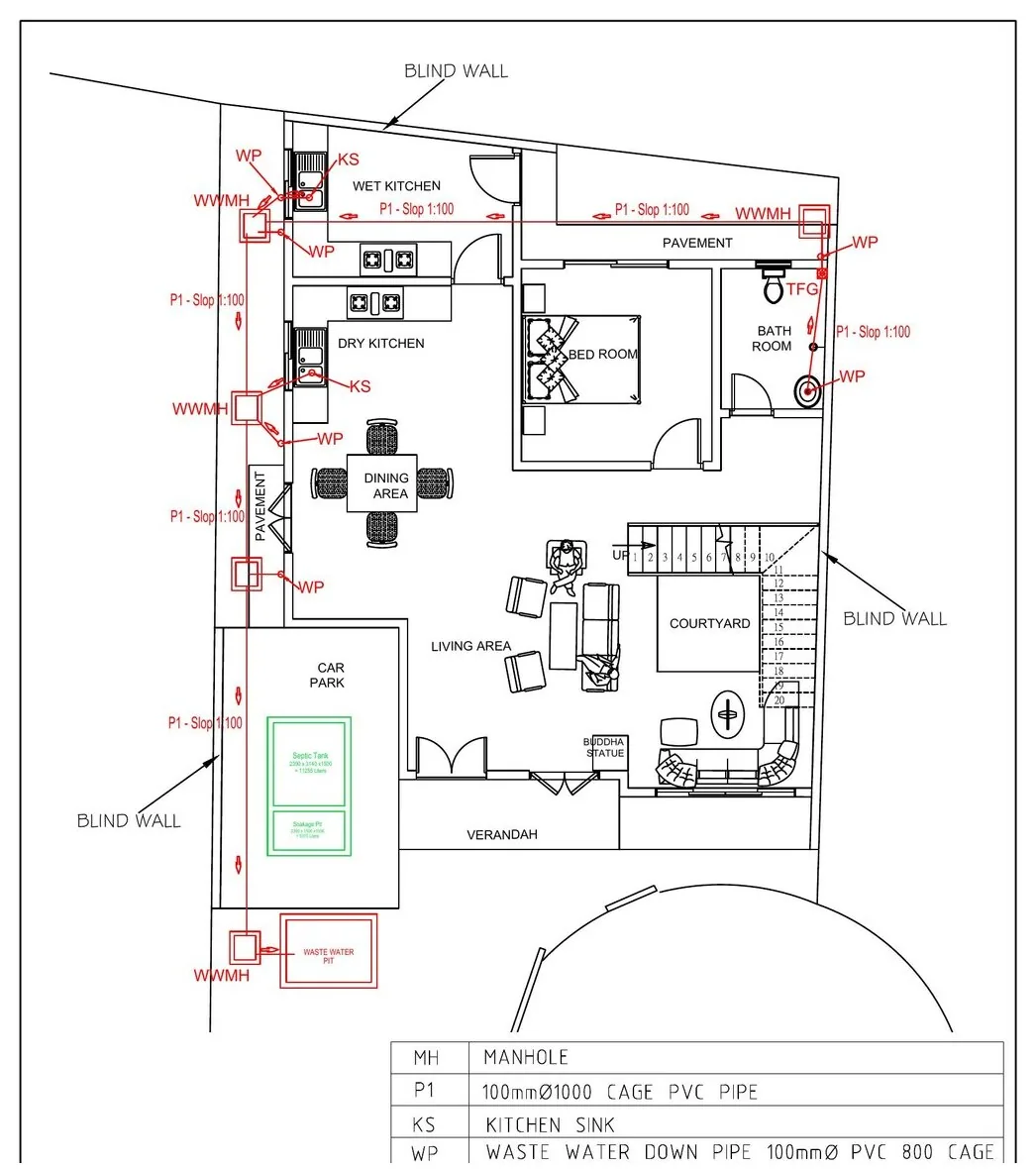 Waste water drainage layout for a 6 perch house in Homagama with septic tank and soakage pit