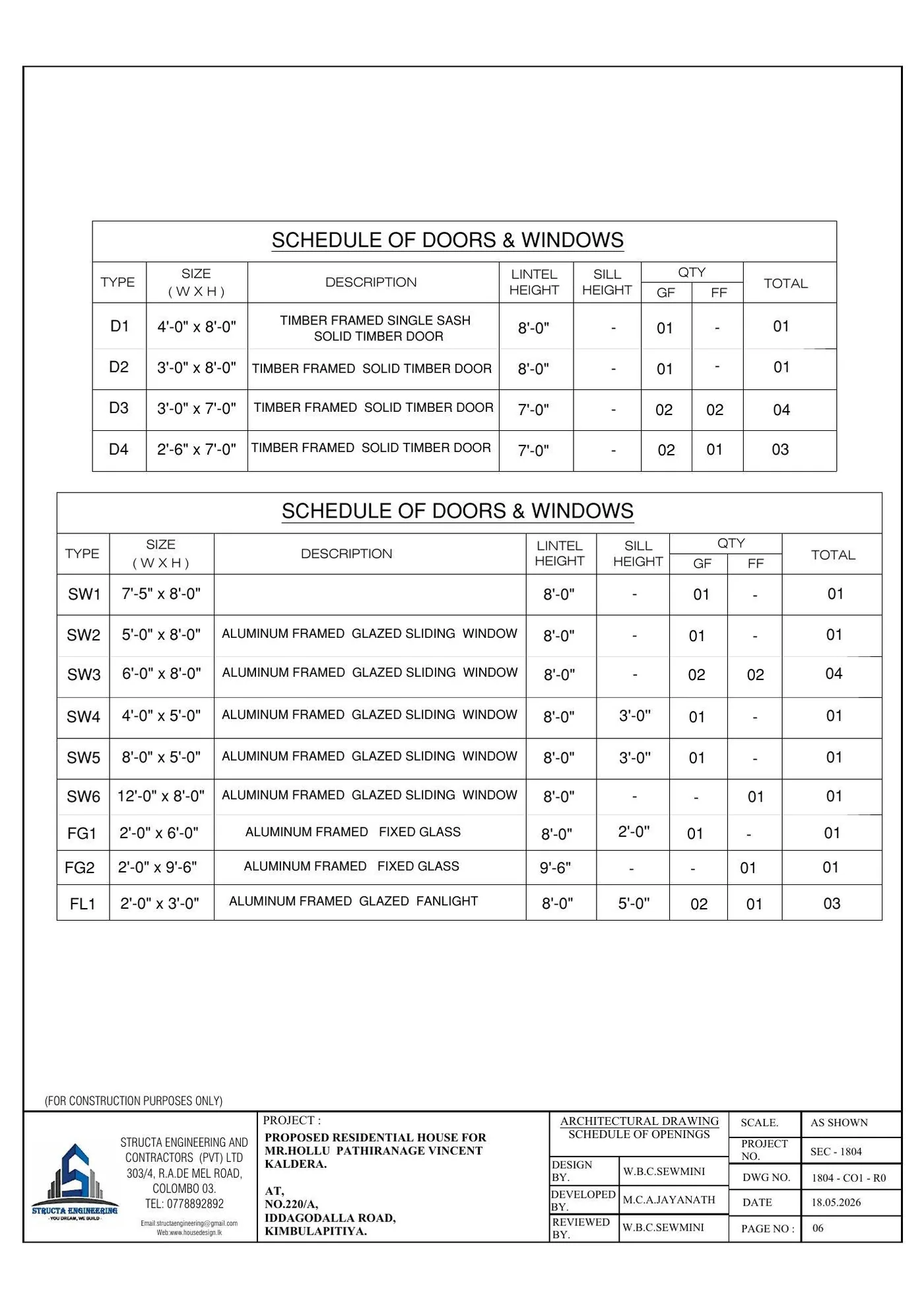 Door and window schedule for a Sri Lankan house listing types sizes and quantities by floor