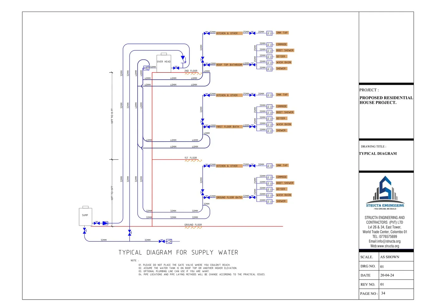 Typical water supply schematic diagram for a two-storey house in Sri Lanka