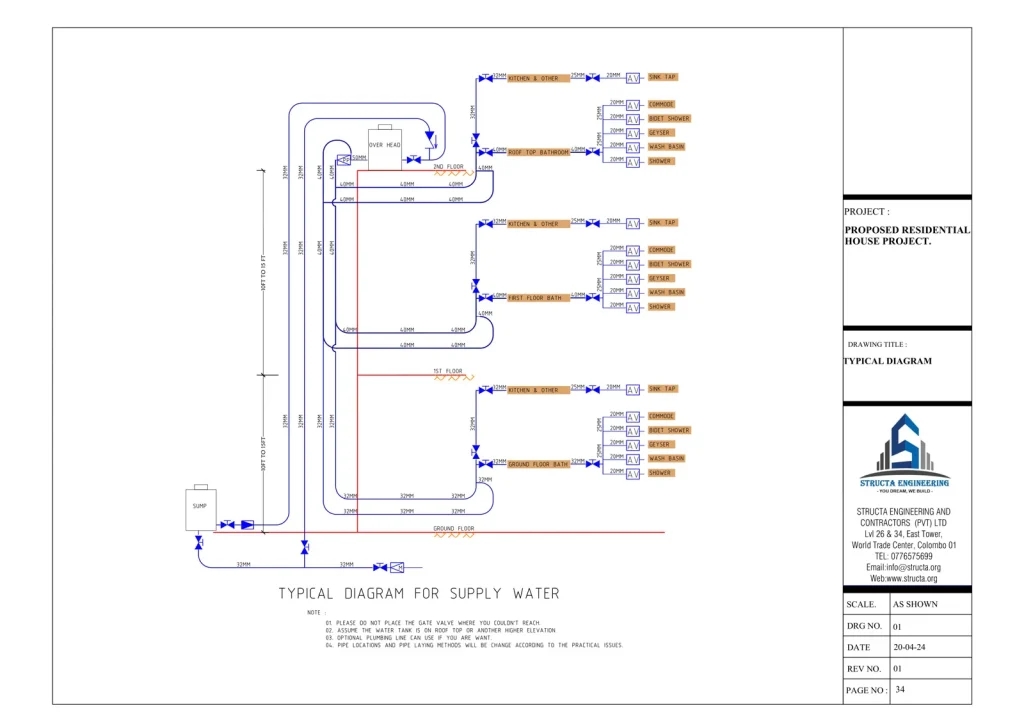 Plumbing layout drawing showing supply and waste routes and fitting positions