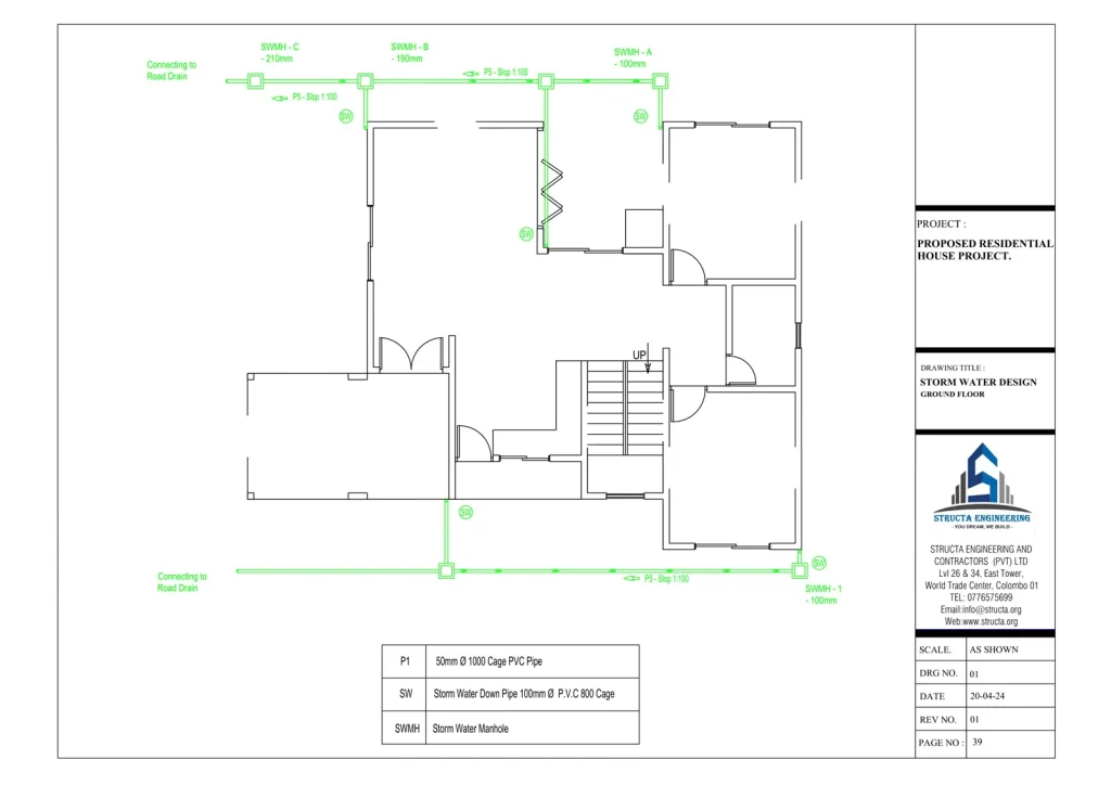 Storm water drainage plan showing gutters, downpipes, surface drainage and soakage